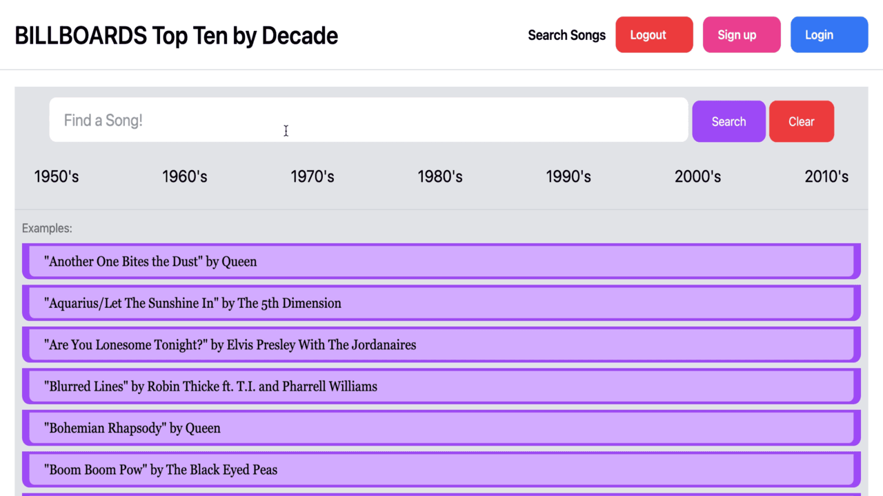 Top Music Charts Django Application